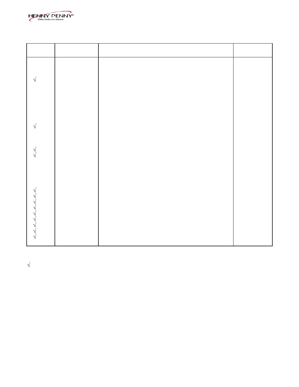 Henny Penny PFE-592 User Manual | Page 75 / 80