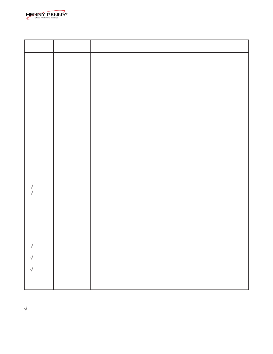 Henny Penny PFE-592 User Manual | Page 78 / 80