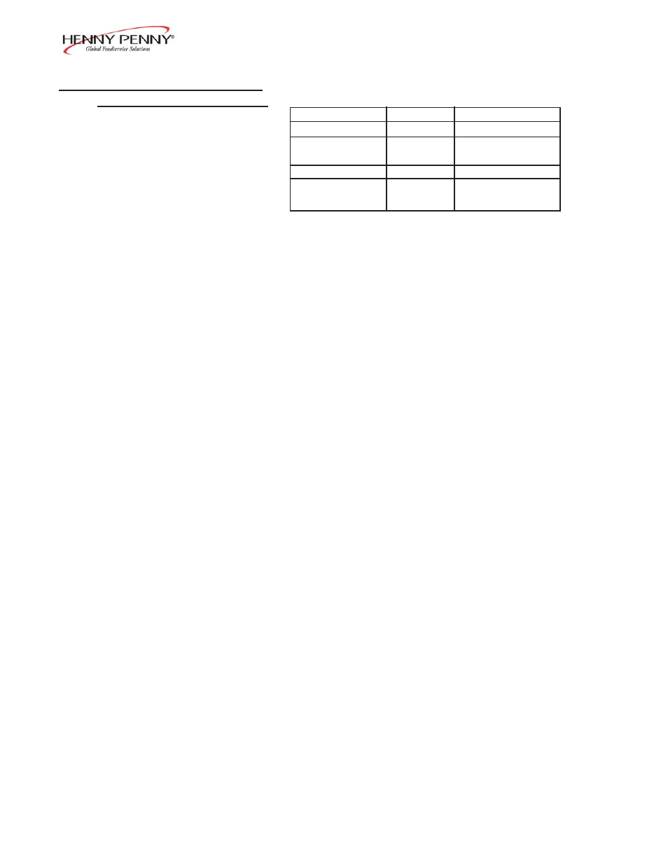 Henny Penny CBC/CBR-104 EN User Manual | Page 10 / 22