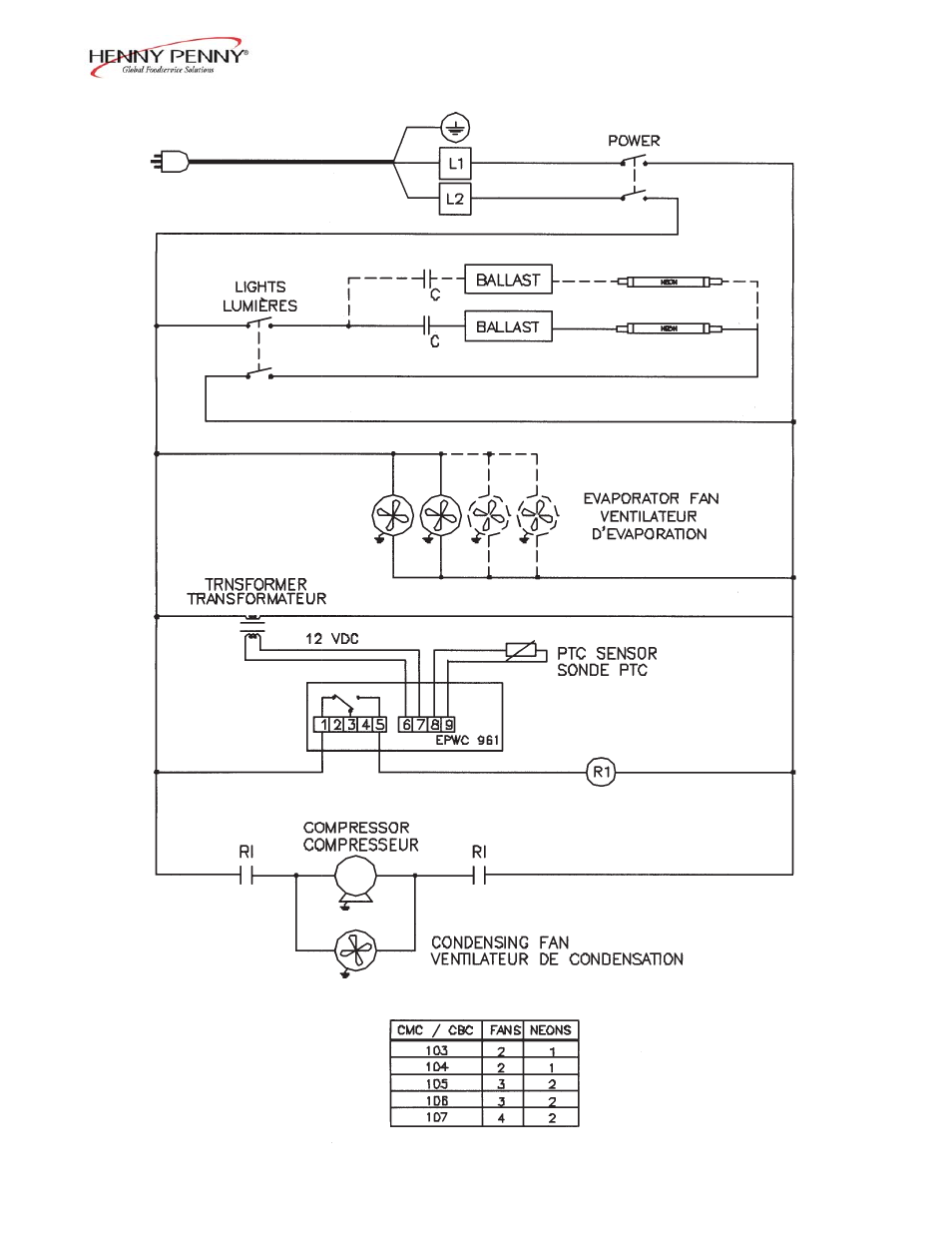 Henny Penny CBC/CBR-104 EN User Manual | Page 20 / 22