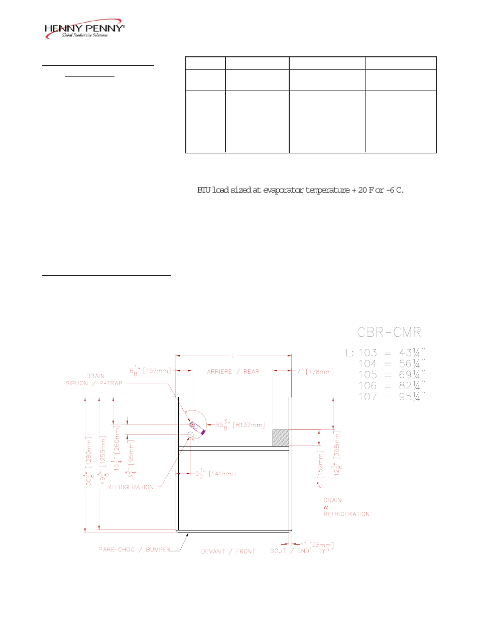 Henny Penny CBC/CBR-104 EN User Manual | Page 9 / 22