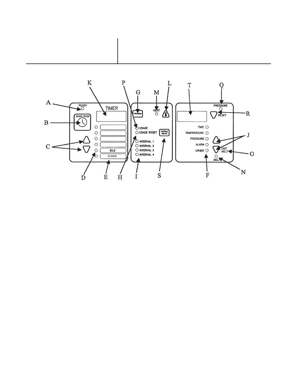 Henny Penny 520 User Manual | 7 pages