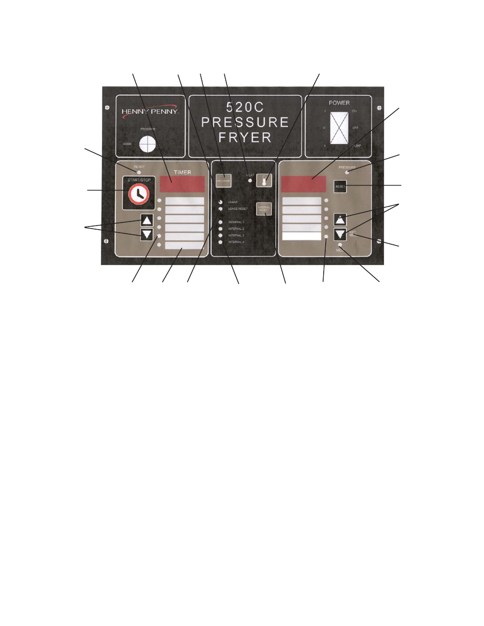 Henny Penny 520 User Manual | Page 2 / 7