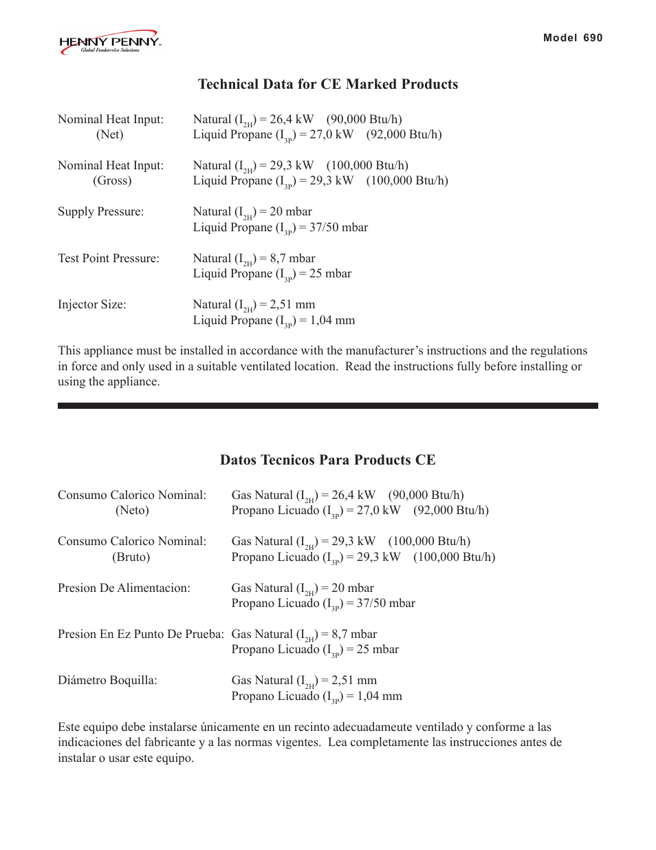 Henny Penny 690 User Manual | 3 pages