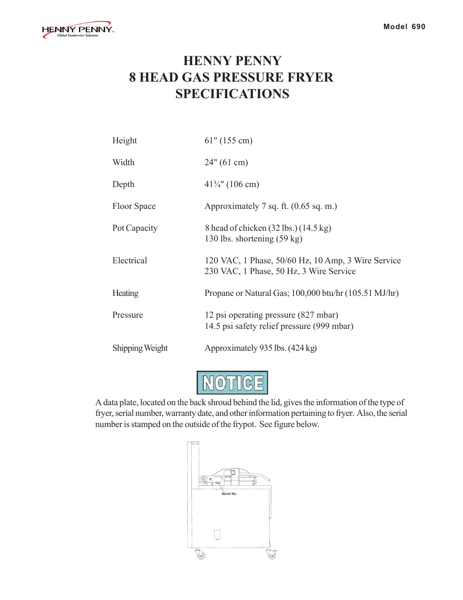 Henny Penny 690 User Manual | Page 2 / 3