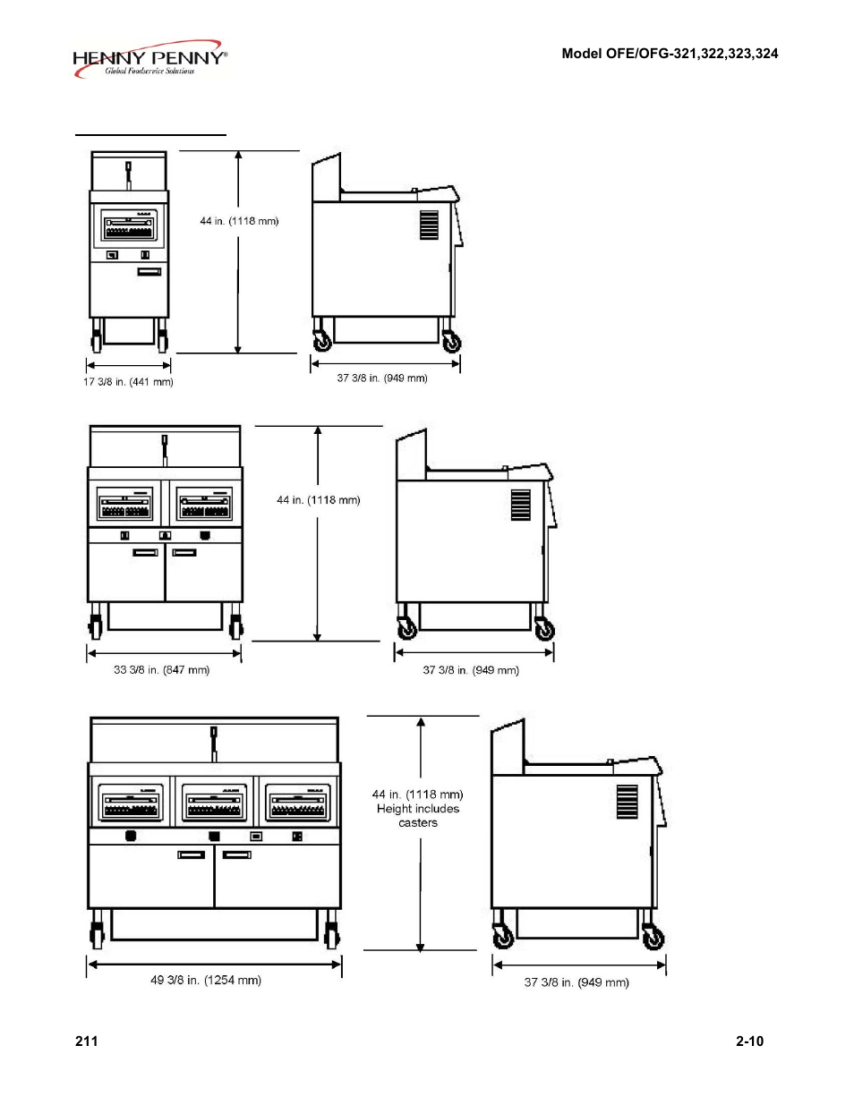 Henny Penny 323 User Manual | Page 10 / 11