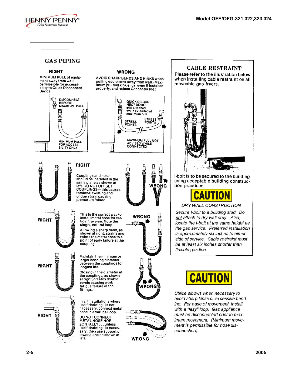 Henny Penny 323 User Manual | Page 5 / 11