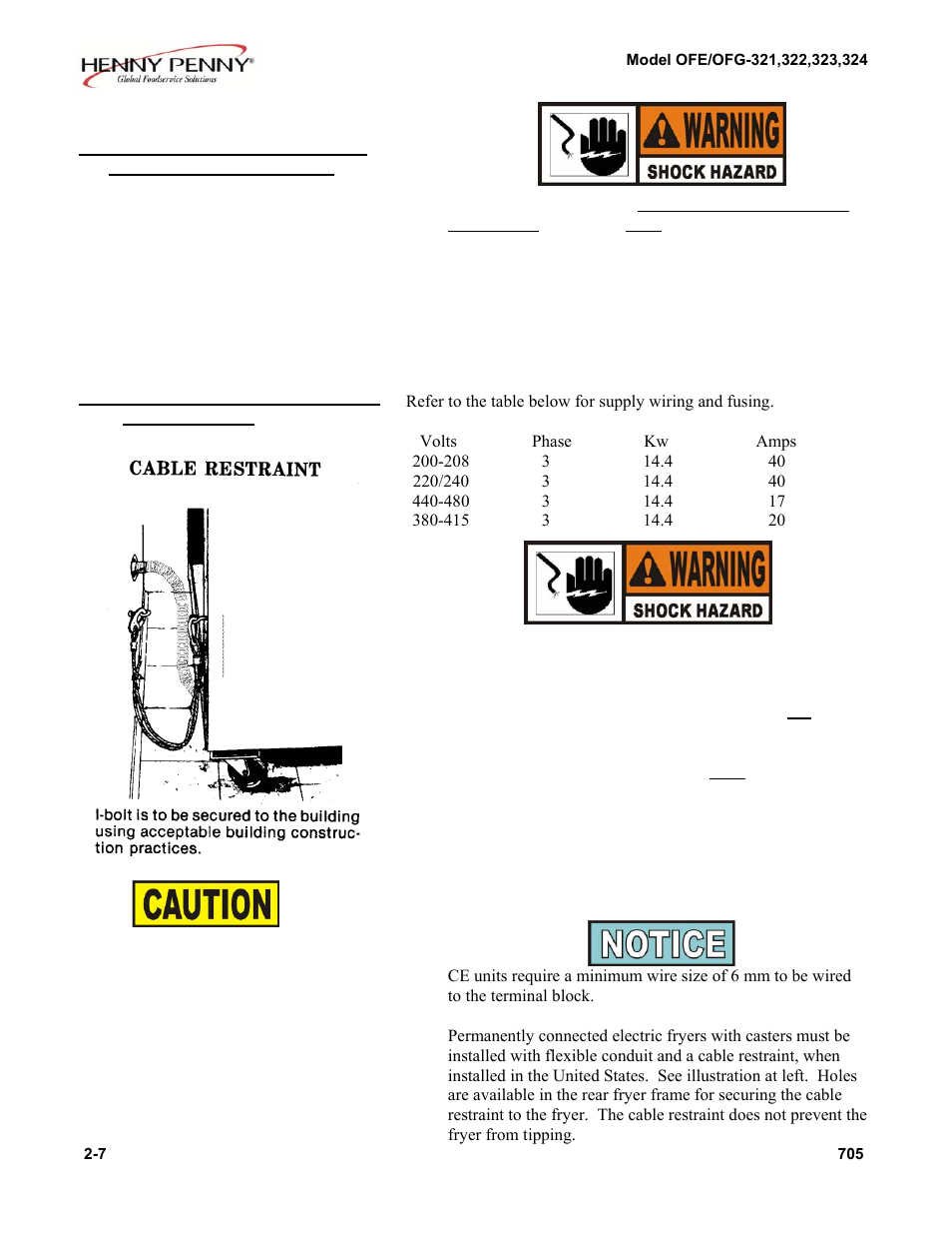 Henny Penny 323 User Manual | Page 7 / 11