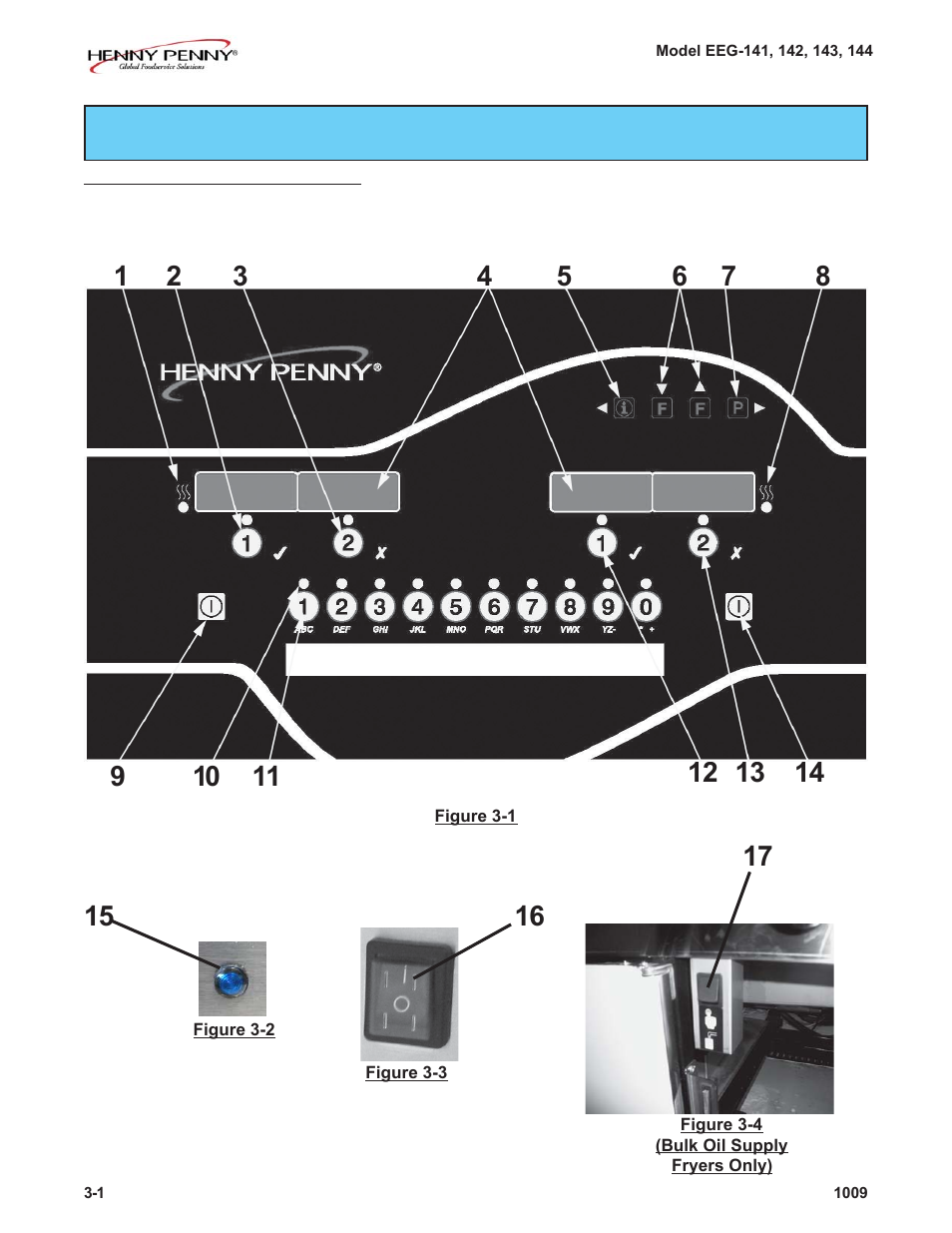 Henny Penny EVOLUTION ELITE EEG-141 User Manual | Page 22 / 72
