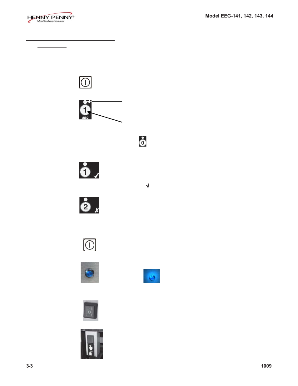 Henny Penny EVOLUTION ELITE EEG-141 User Manual | Page 24 / 72