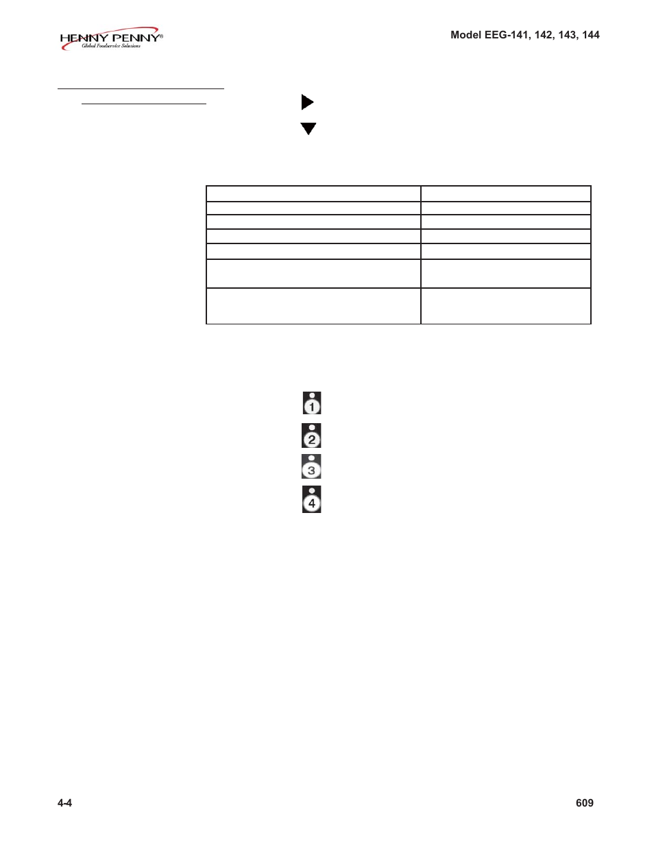Henny Penny EVOLUTION ELITE EEG-141 User Manual | Page 52 / 72