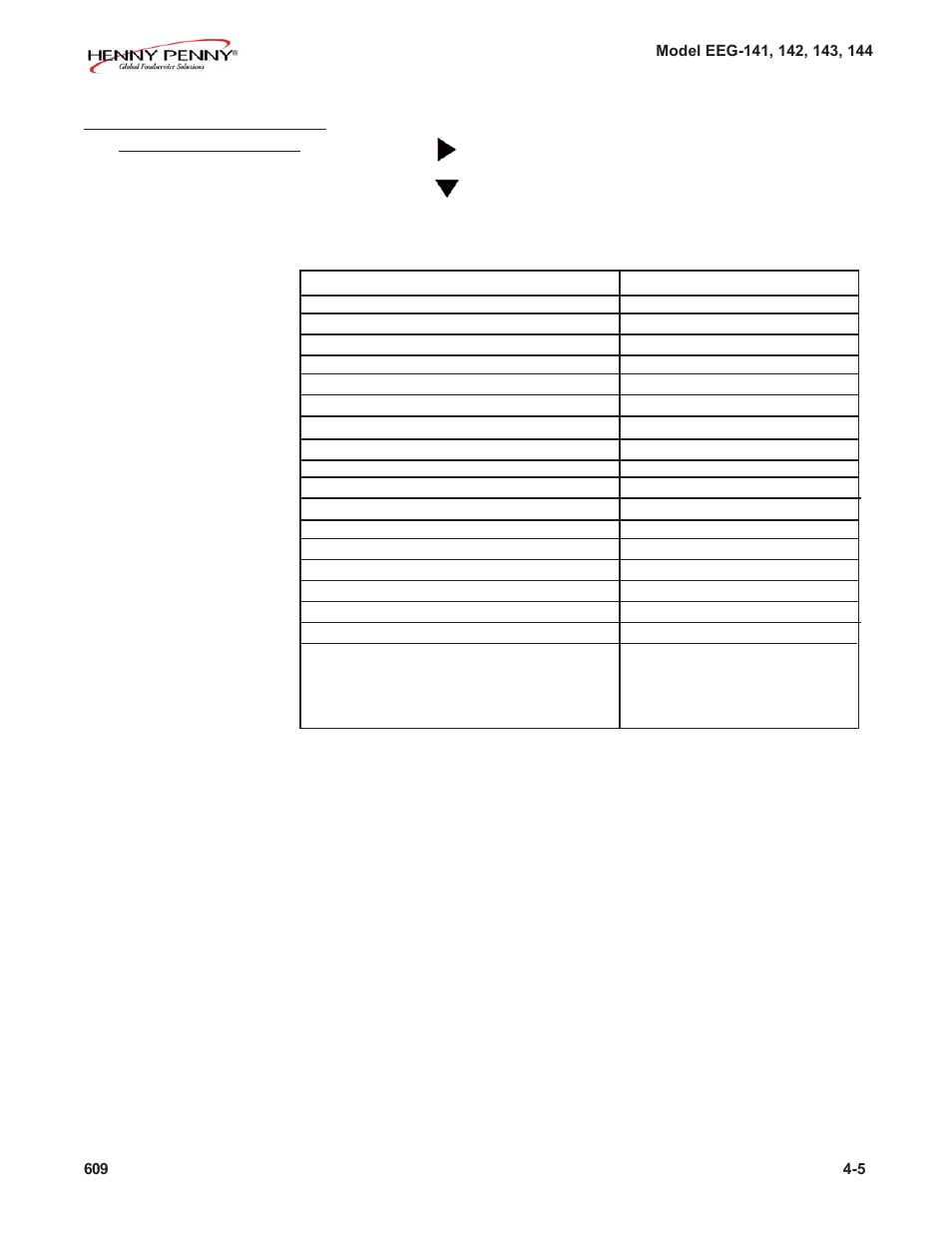 Henny Penny EVOLUTION ELITE EEG-141 User Manual | Page 53 / 72