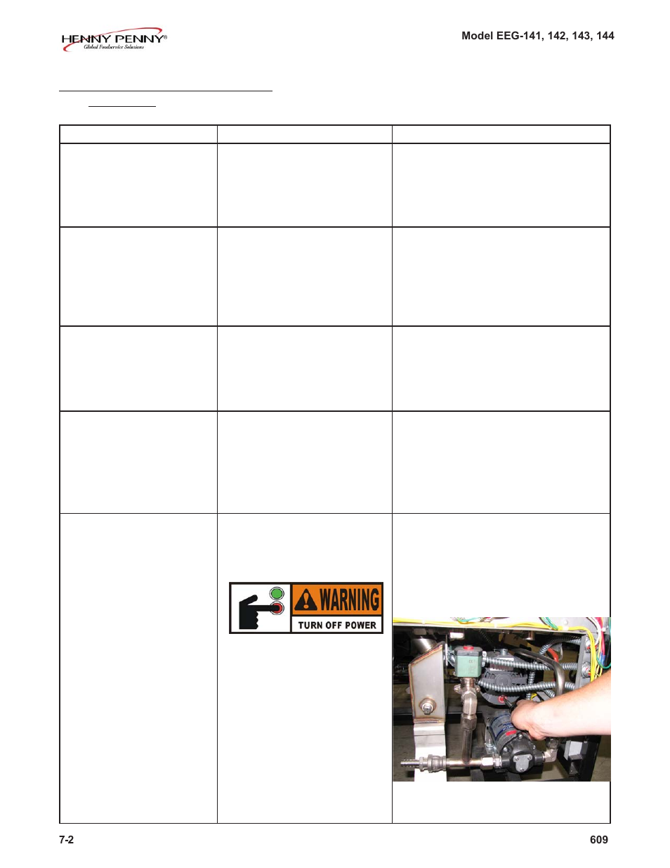 Henny Penny EVOLUTION ELITE EEG-141 User Manual | Page 68 / 72