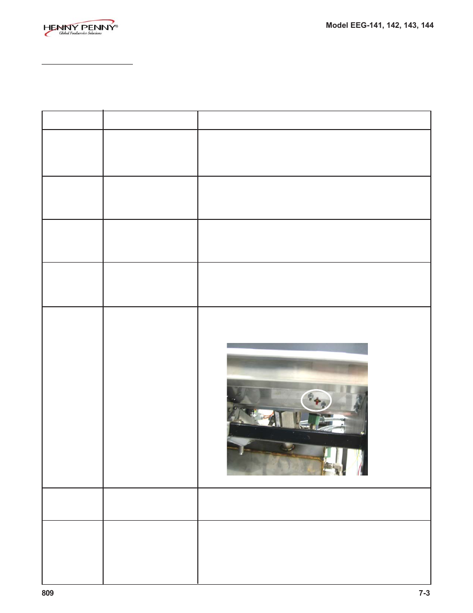 Henny Penny EVOLUTION ELITE EEG-141 User Manual | Page 69 / 72