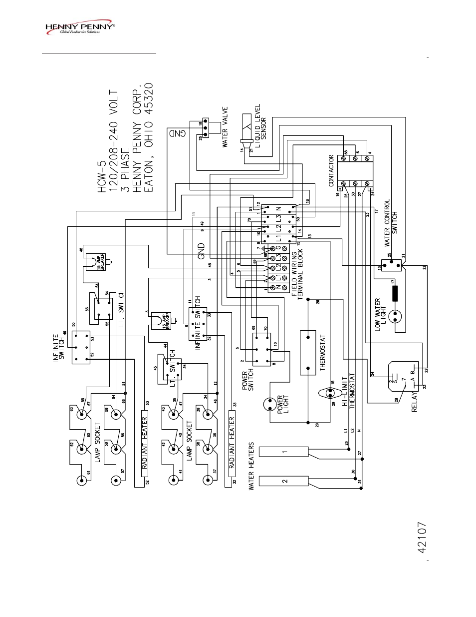 Henny Penny HCS-2 User Manual | Page 29 / 59