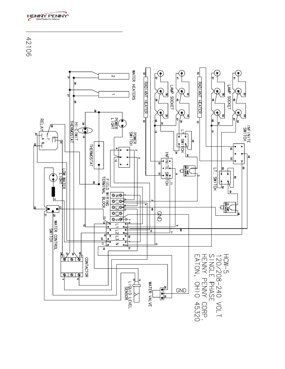 Henny Penny HCS-2 User Manual | Page 30 / 59