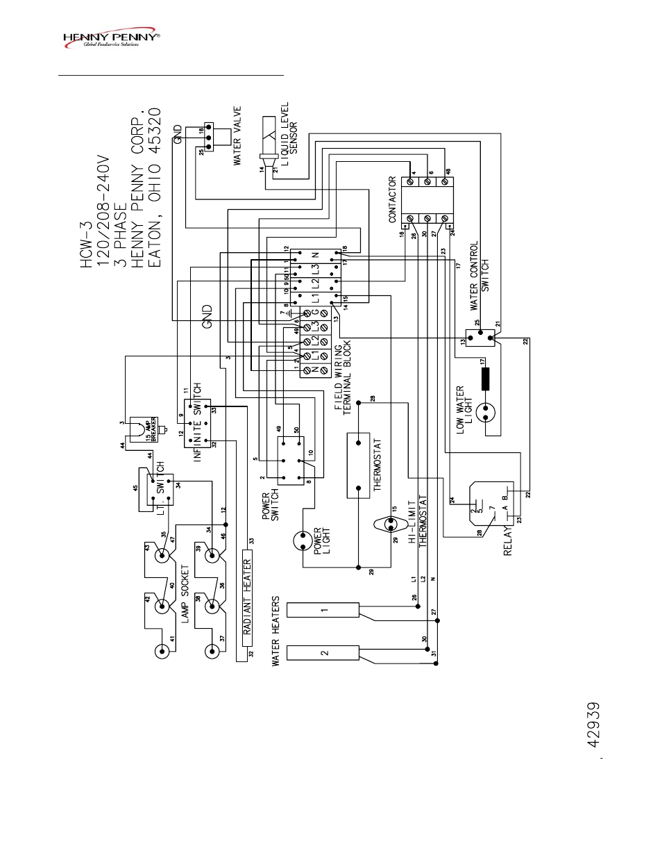 Henny Penny HCS-2 User Manual | Page 31 / 59