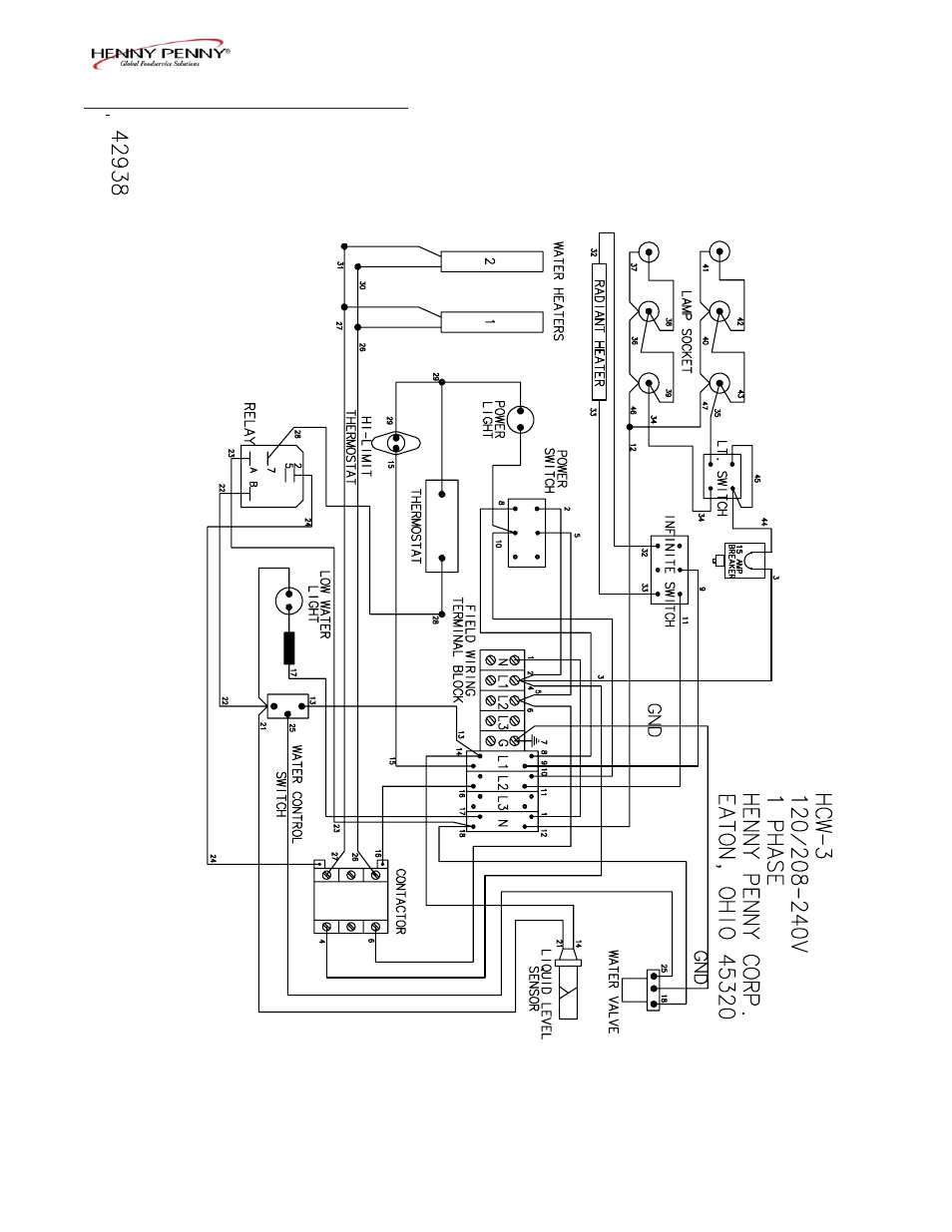 Henny Penny HCS-2 User Manual | Page 32 / 59