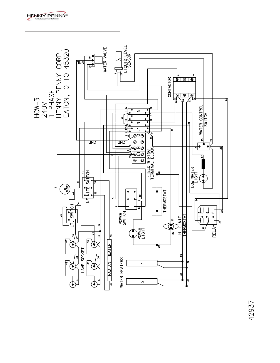 Henny Penny HCS-2 User Manual | Page 33 / 59