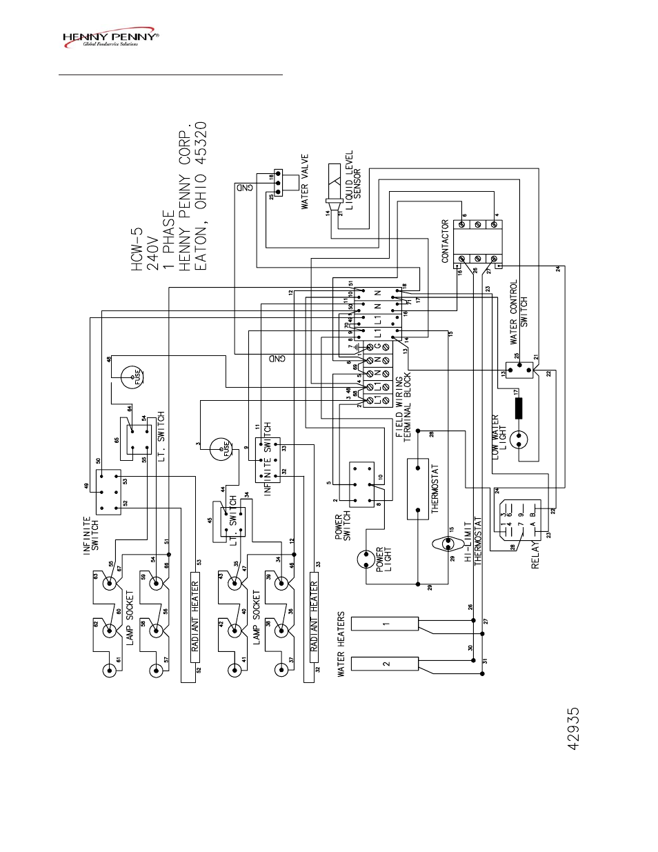 Henny Penny HCS-2 User Manual | Page 35 / 59