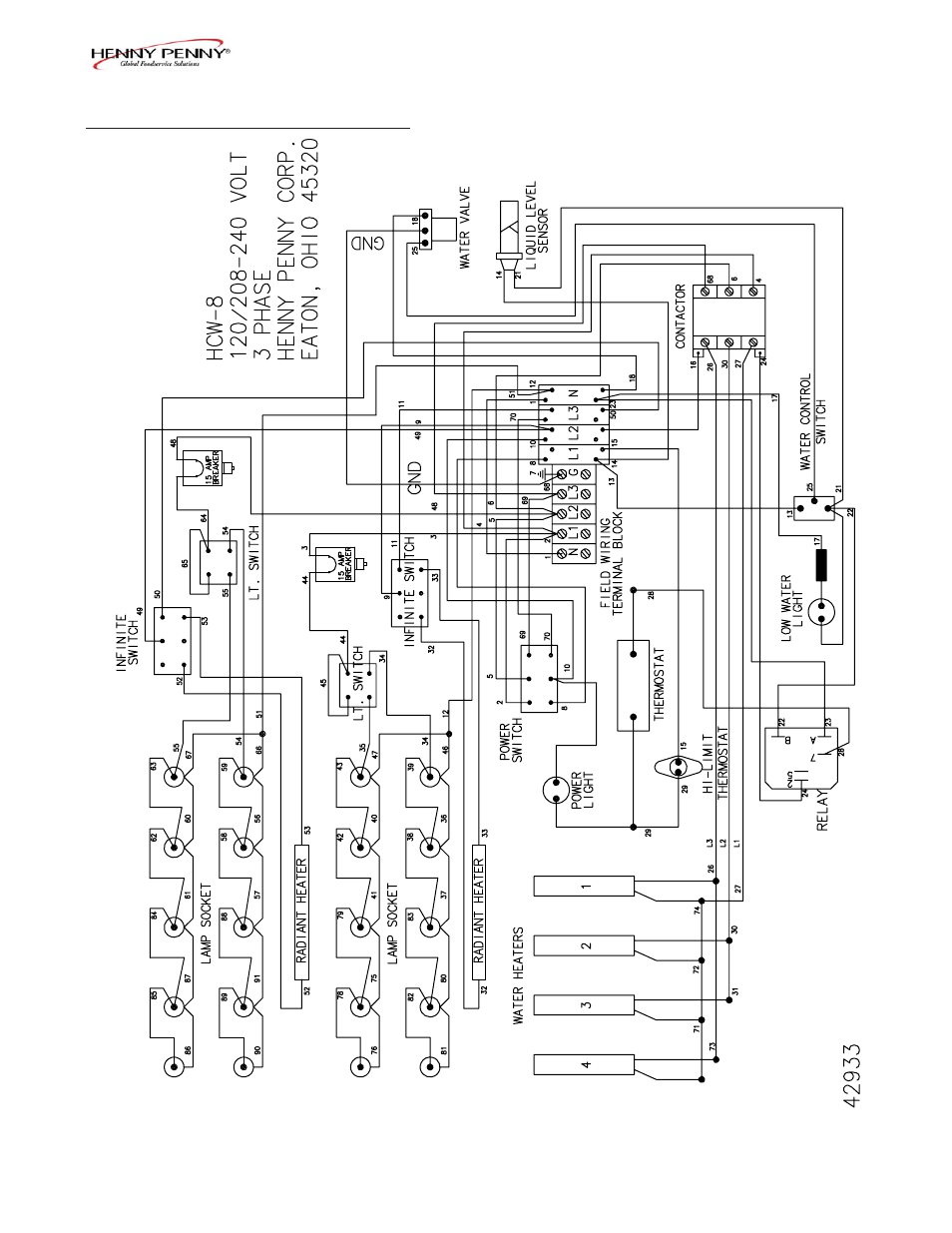 Henny Penny HCS-2 User Manual | Page 37 / 59