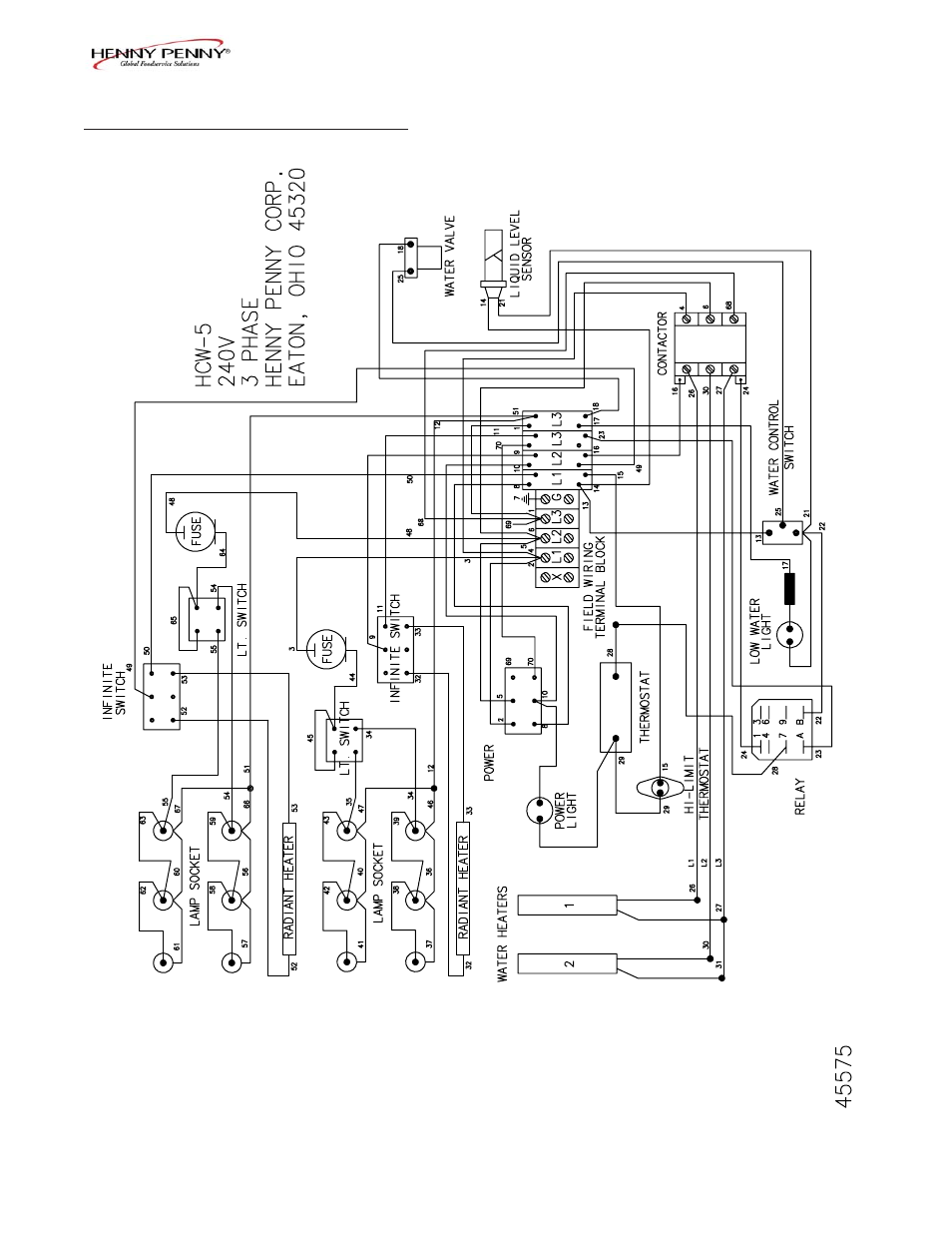 Henny Penny HCS-2 User Manual | Page 43 / 59