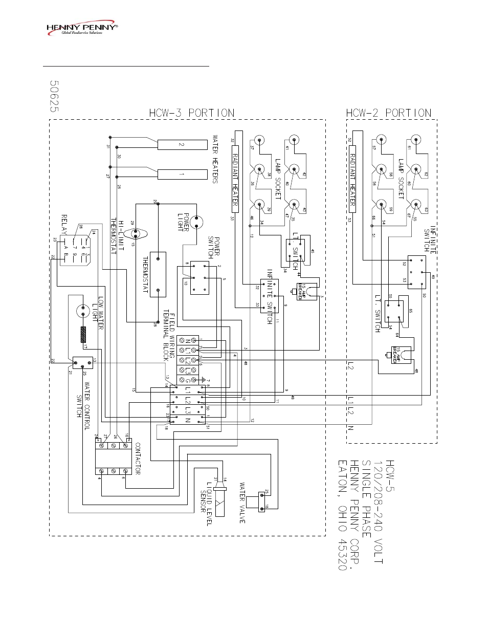 Henny Penny HCS-2 User Manual | Page 45 / 59