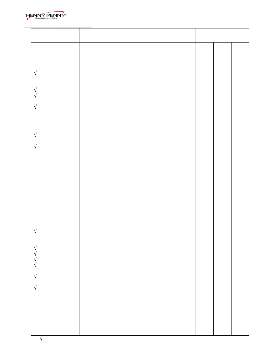 Henny Penny HCS-2 User Manual | Page 57 / 59