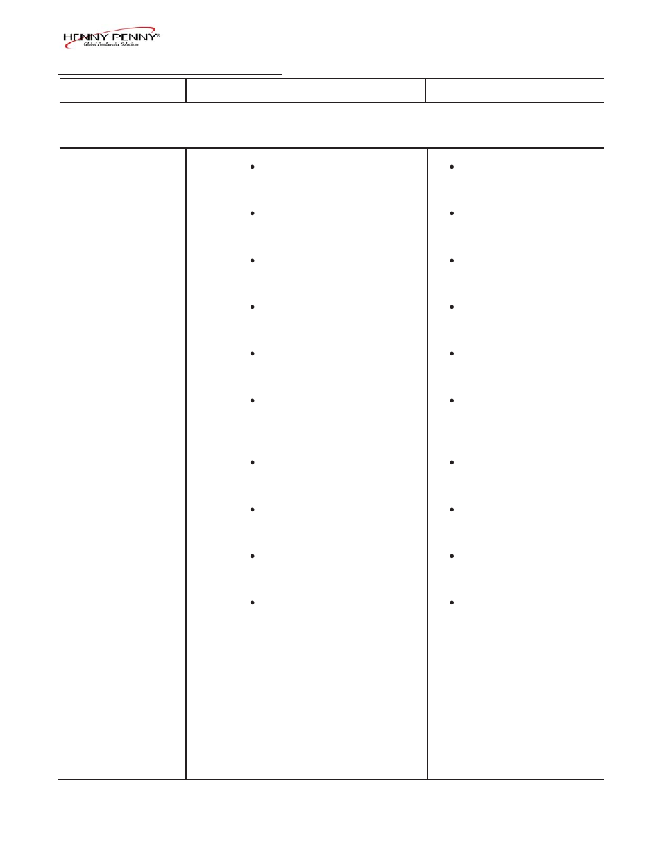 Henny Penny HCS-2 User Manual | Page 8 / 59