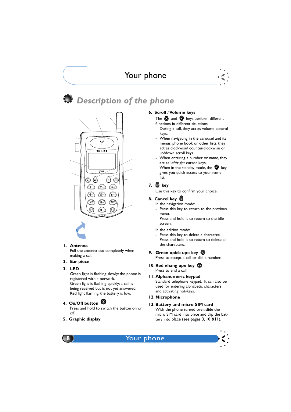 Your phone, Description of the phone, Your phone description of the phone | Philips GenieDB User Manual | Page 11 / 61