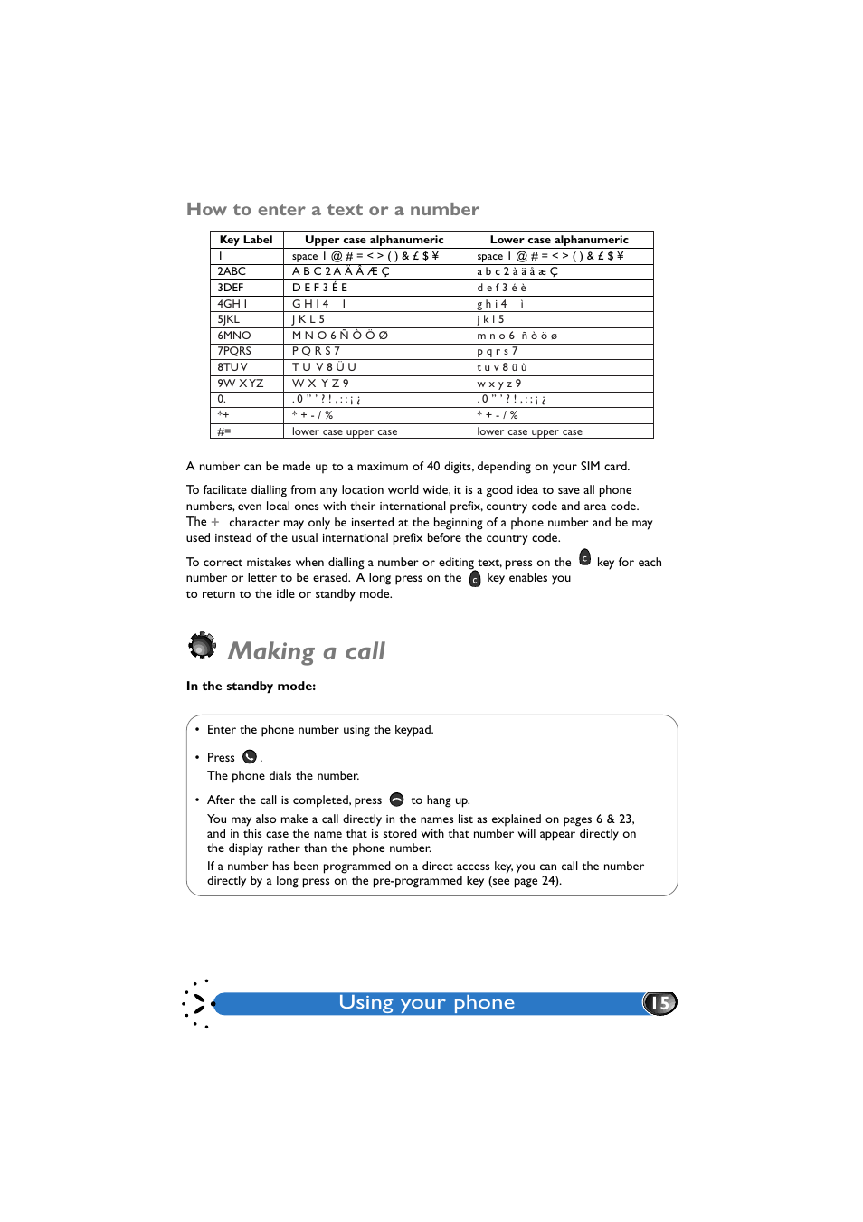 How to enter a text or a number, Making a call, Using your phone | 15 how to enter a text or a number | Philips GenieDB User Manual | Page 18 / 61