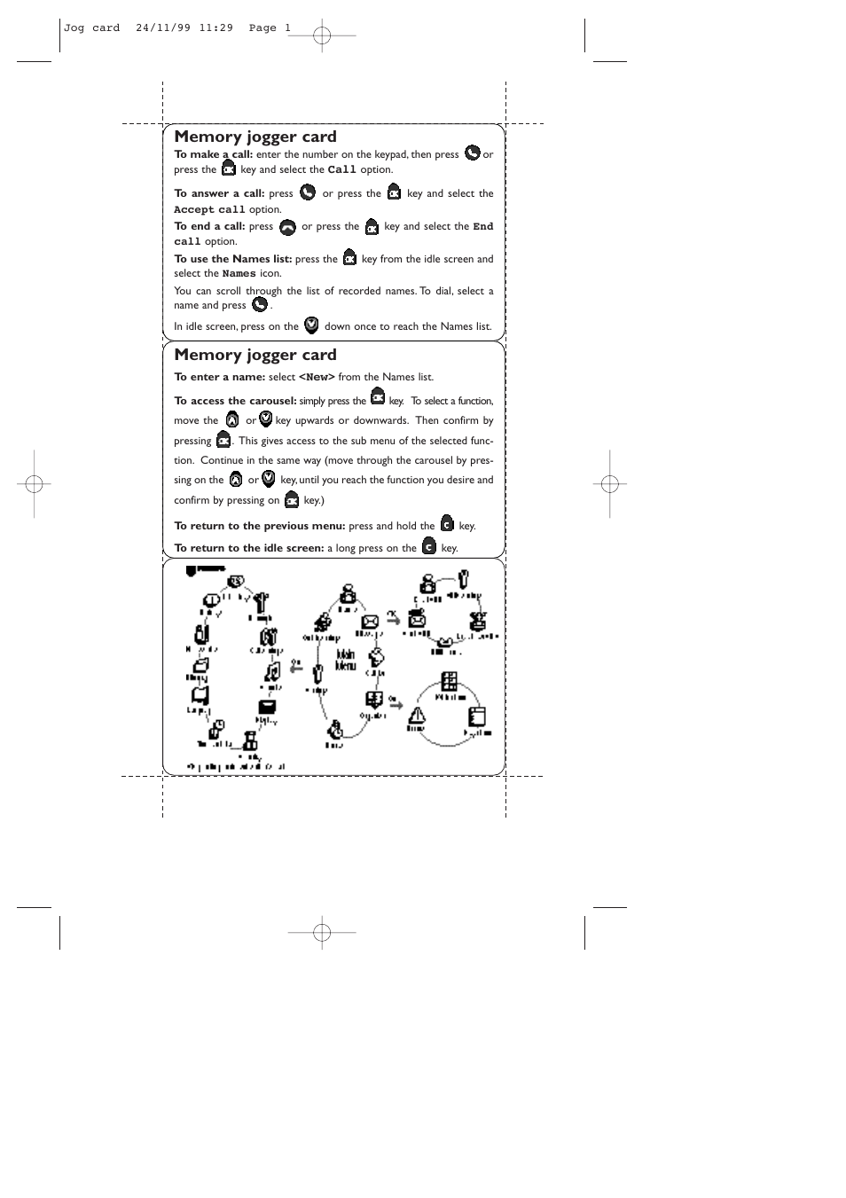 Memory jogger card | Philips GenieDB User Manual | Page 2 / 61