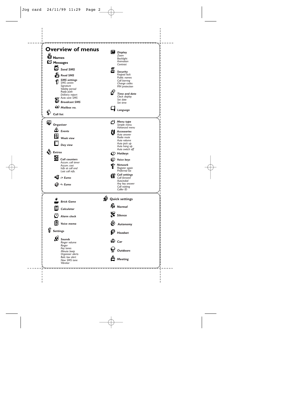 Overview of menus | Philips GenieDB User Manual | Page 3 / 61