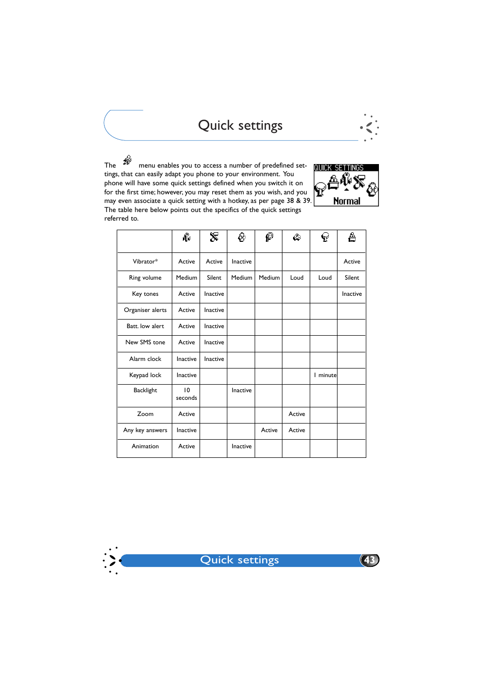 Quick settings | Philips GenieDB User Manual | Page 46 / 61
