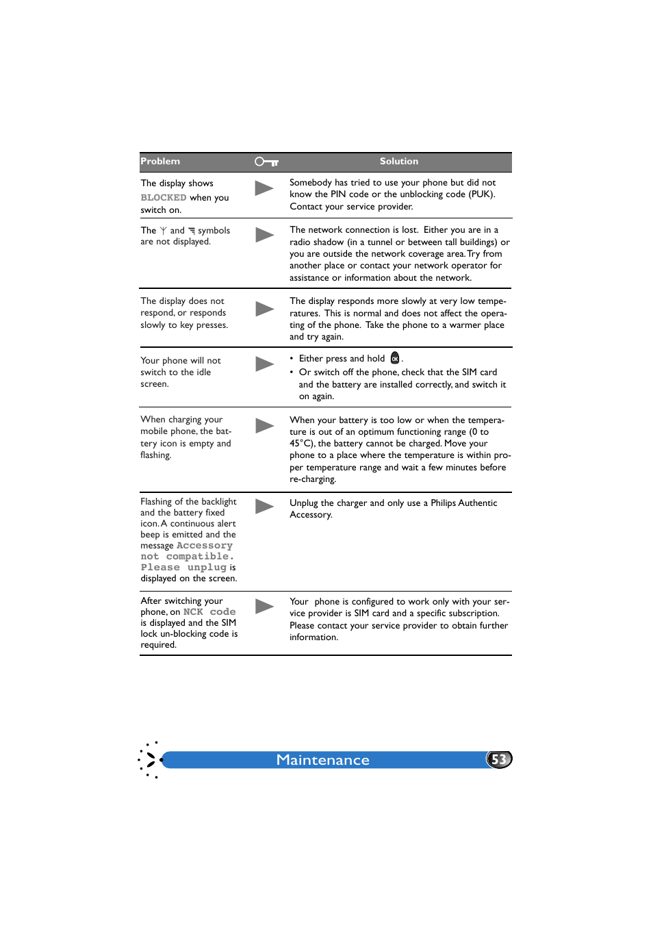 Maintenance | Philips GenieDB User Manual | Page 56 / 61