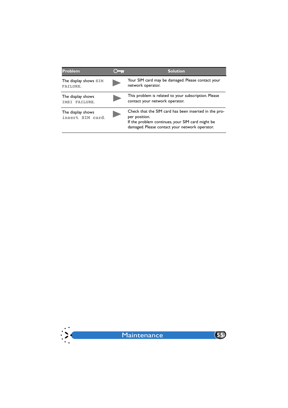 Maintenance | Philips GenieDB User Manual | Page 58 / 61