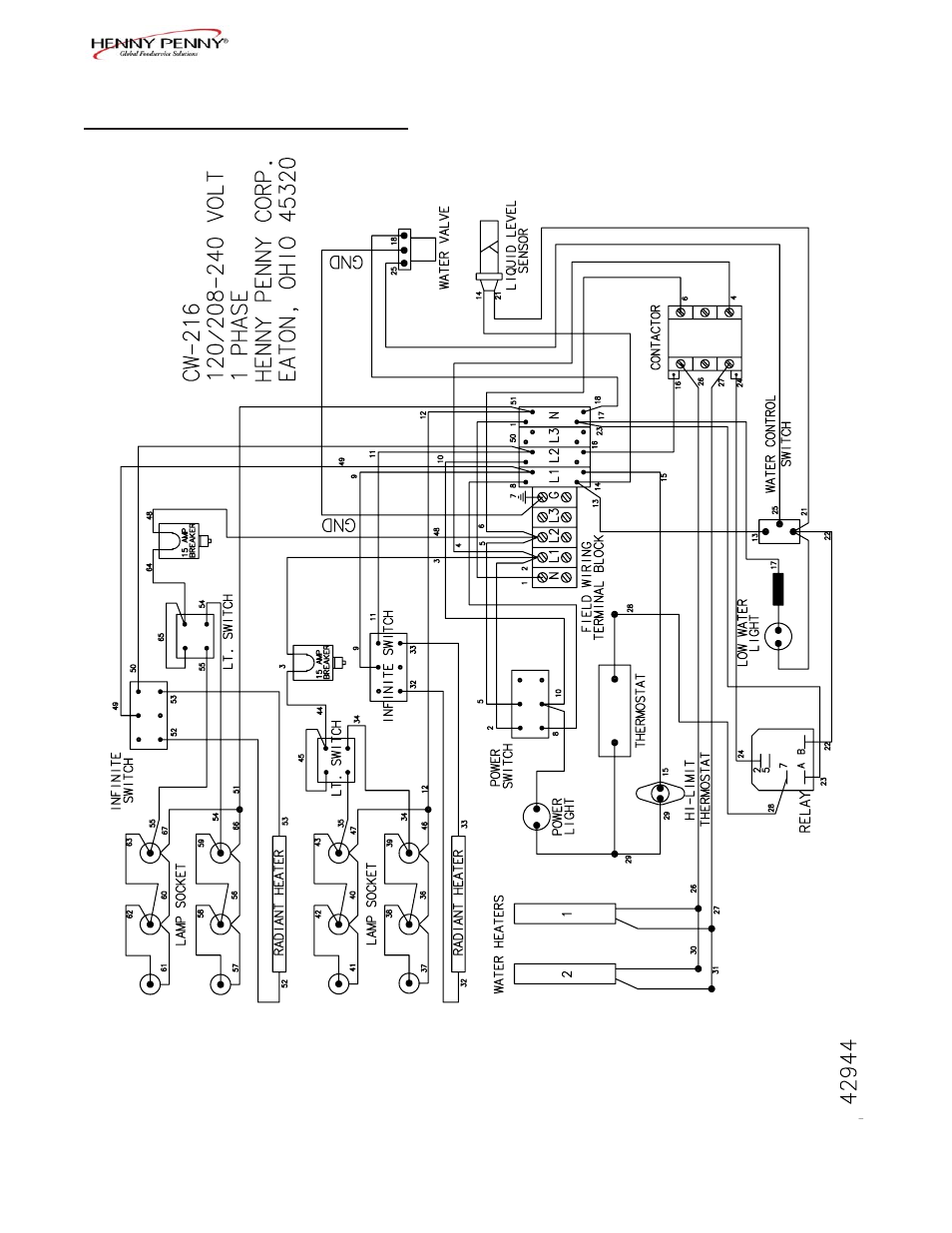 Henny Penny CW-114 User Manual | Page 25 / 41