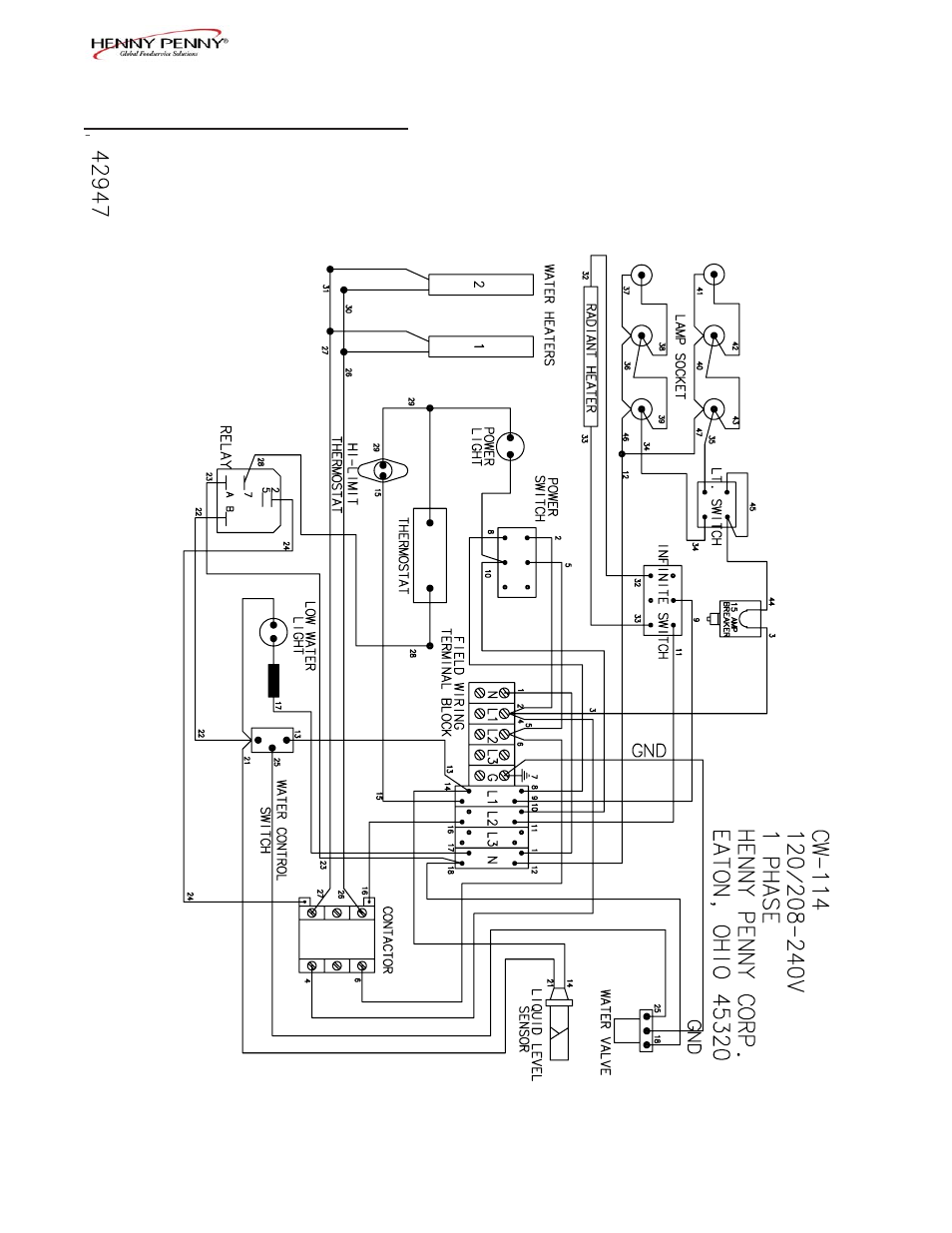 Henny Penny CW-114 User Manual | Page 28 / 41