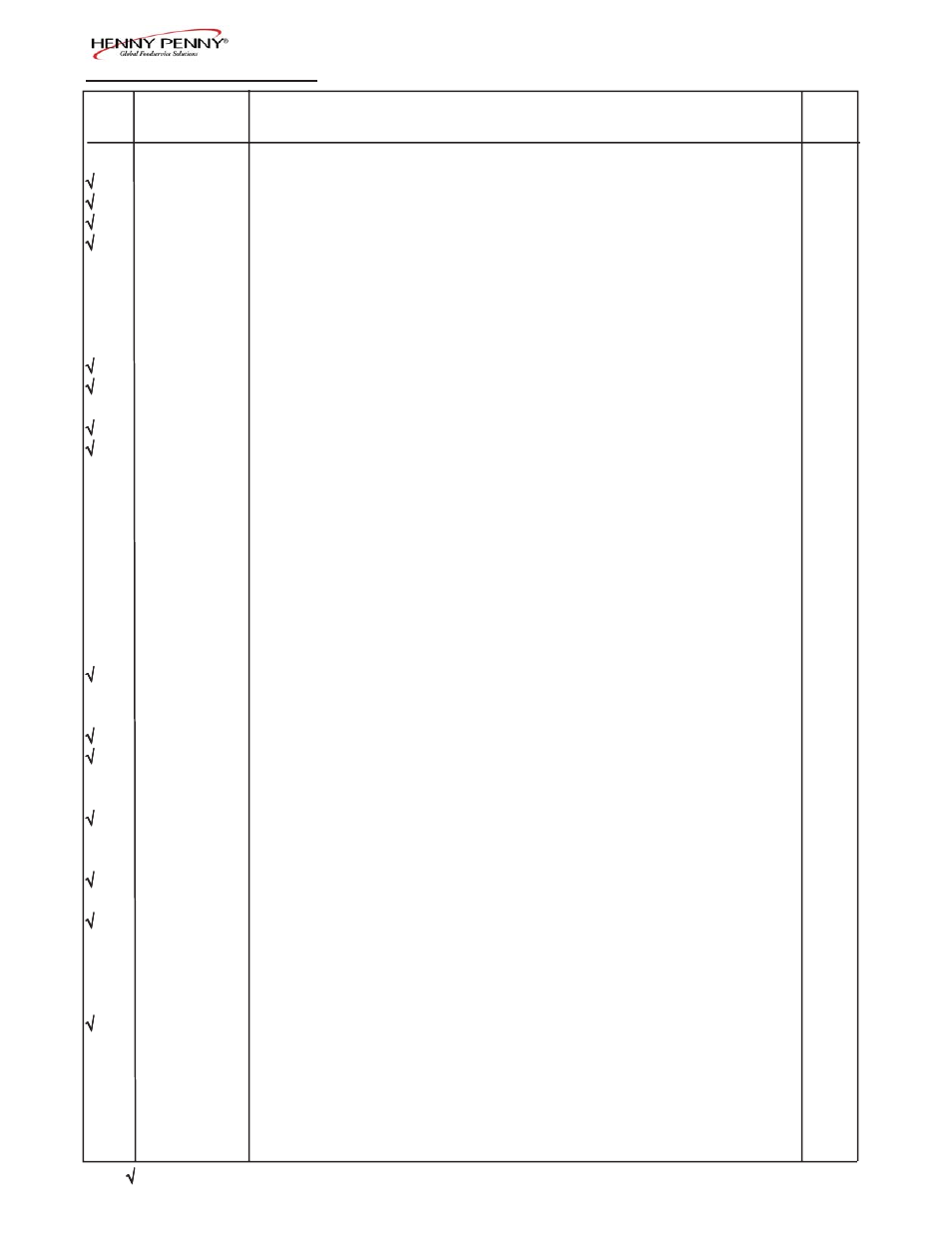 Henny Penny CW-114 User Manual | Page 40 / 41