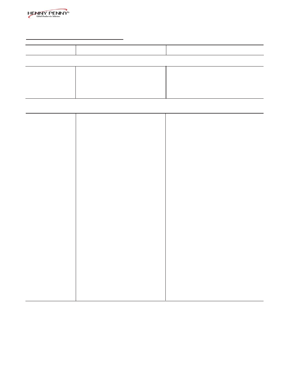 Henny Penny CW-114 User Manual | Page 6 / 41