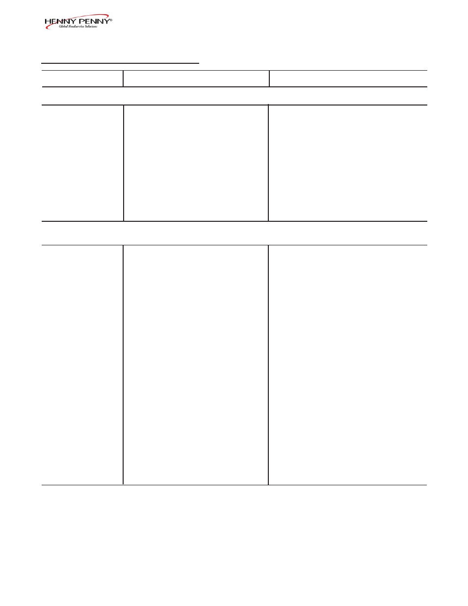 Henny Penny CW-114 User Manual | Page 7 / 41