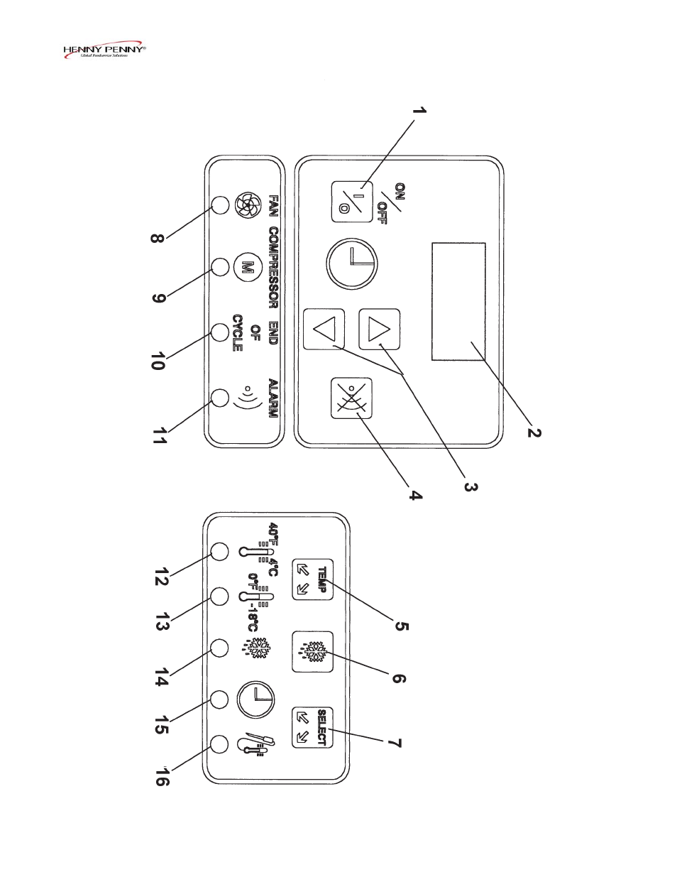 Henny Penny BCF-24/65/110 User Manual | Page 3 / 14