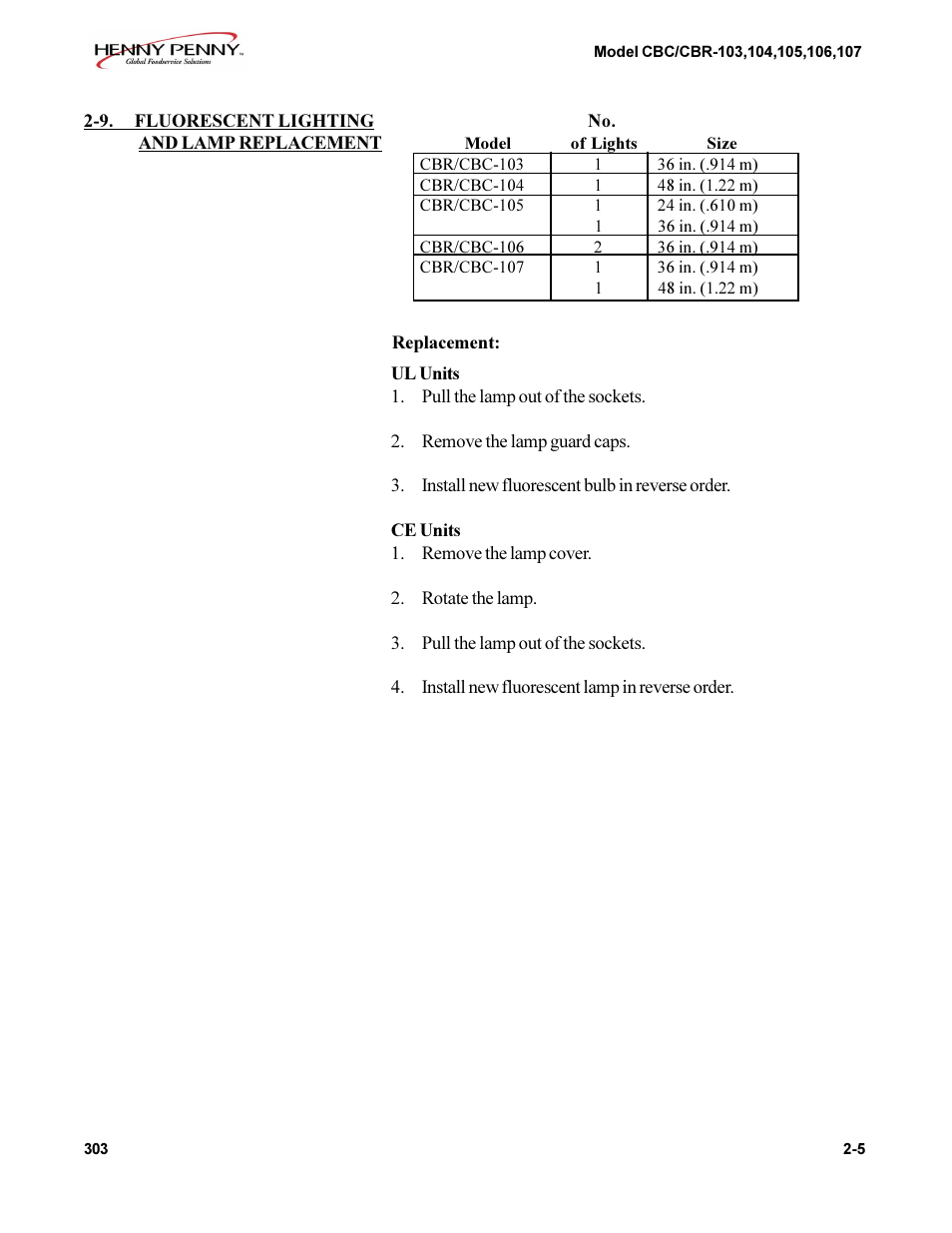 Henny Penny CBC/CBR-105 User Manual | Page 5 / 6