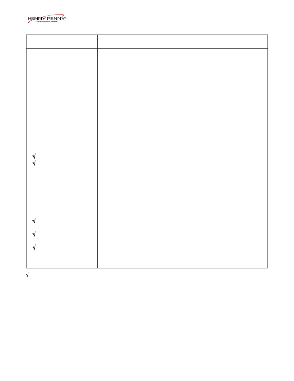 Henny Penny 290 User Manual | Page 16 / 17