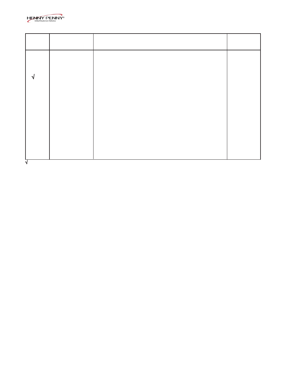 Henny Penny 290 User Manual | Page 4 / 17