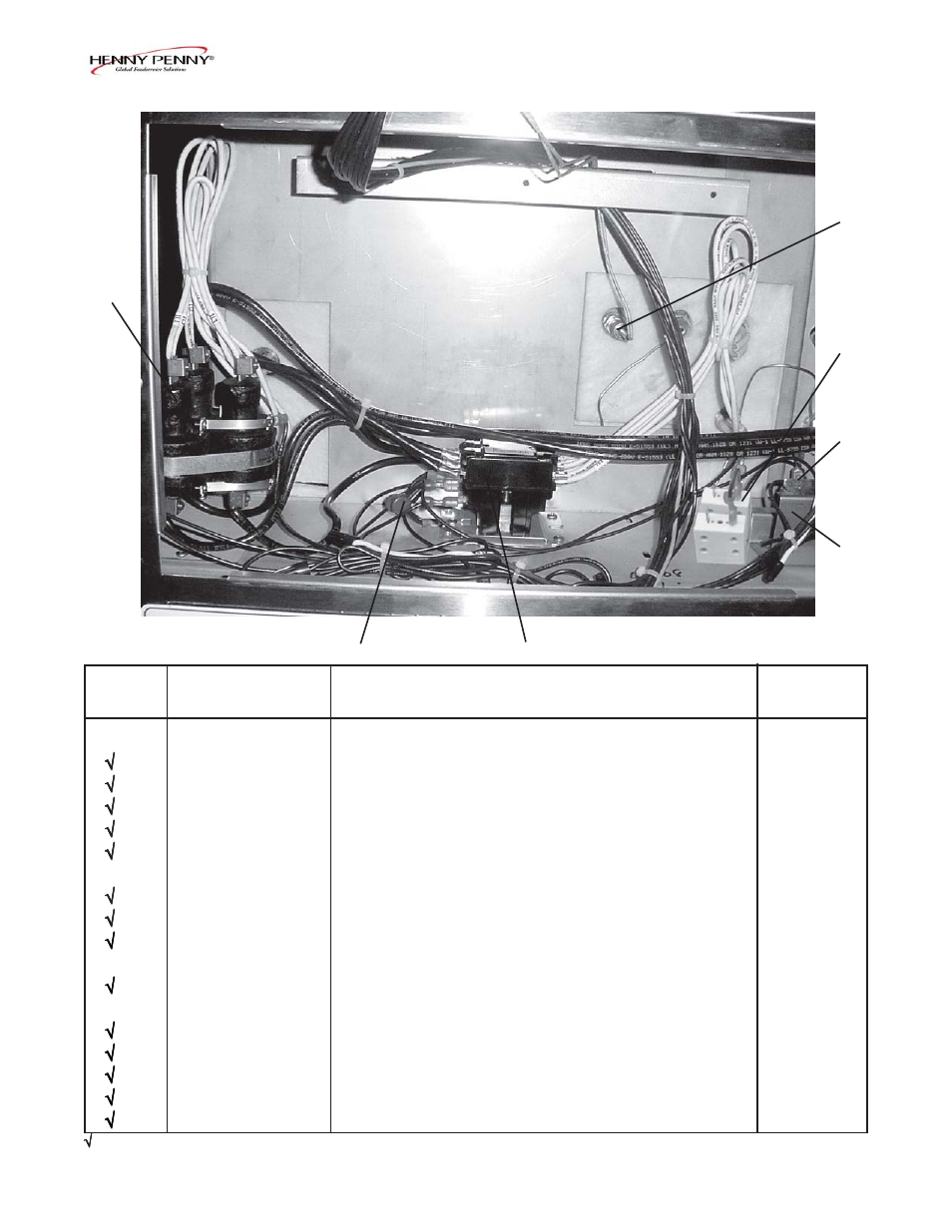 Henny Penny 290 User Manual | Page 9 / 17