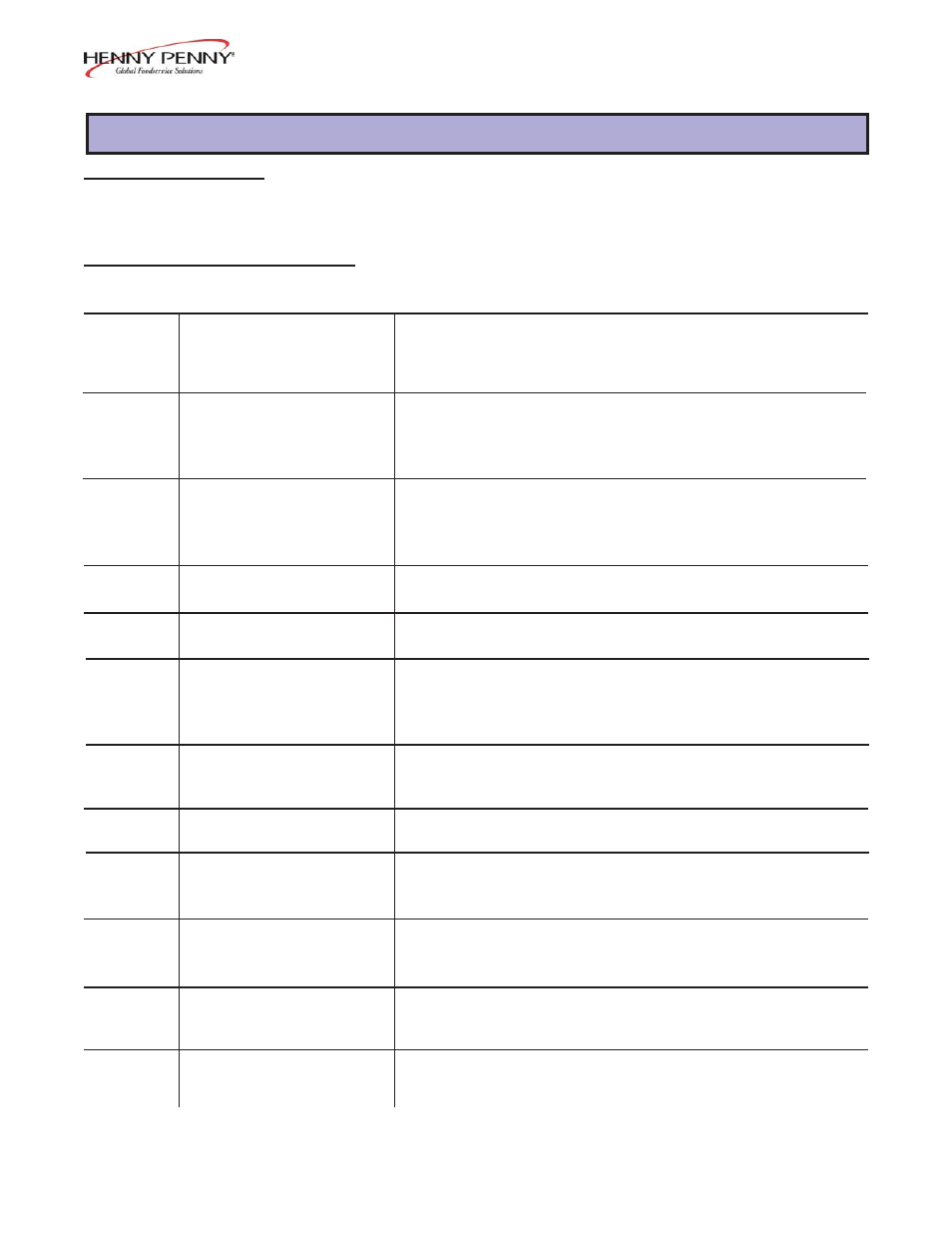 Section 3 | Henny Penny SCR-6/8 User Manual | Page 17 / 44