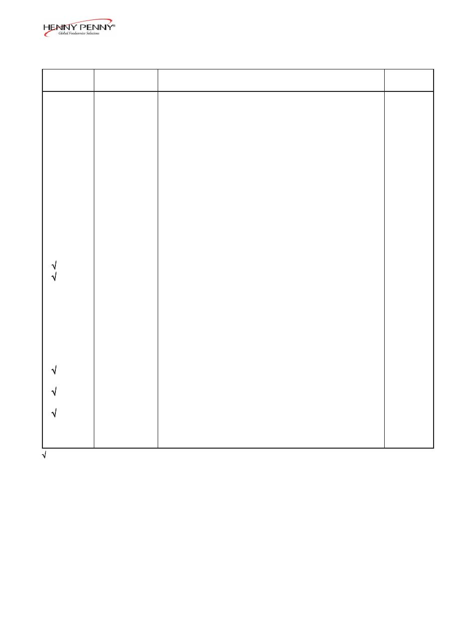 Henny Penny 291 User Manual | Page 16 / 20