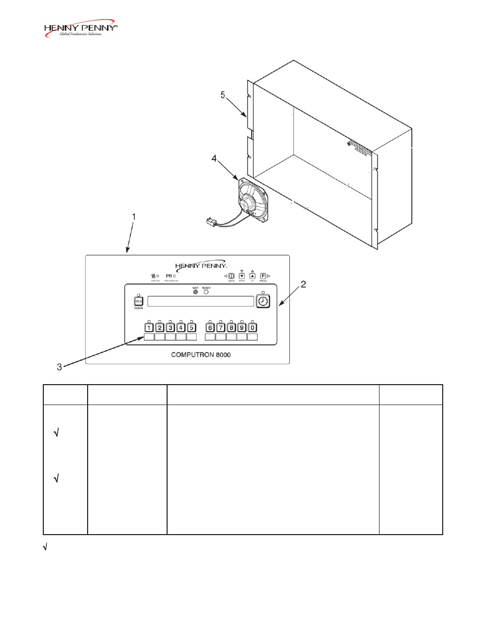 Henny Penny 291 User Manual | Page 8 / 20