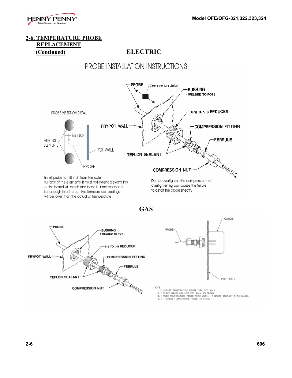 Electric | Henny Penny OFE/OFG-322 User Manual | Page 6 / 29